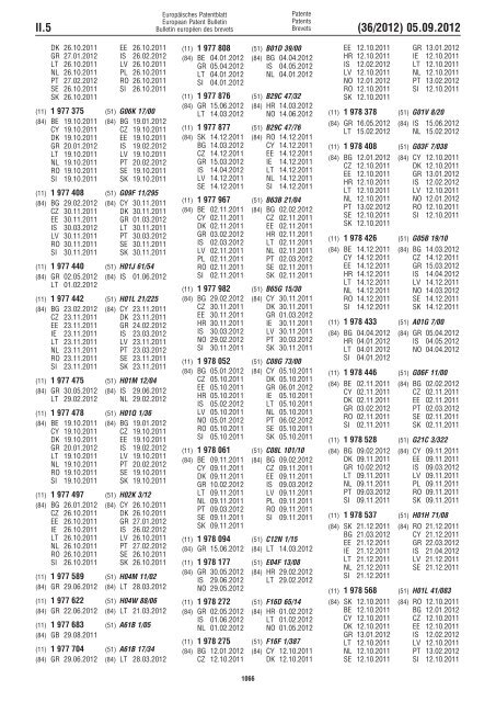 European Patent Bulletin 2012/36 - European Patent Office