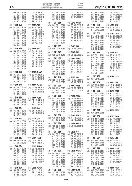 European Patent Bulletin 2012/36 - European Patent Office