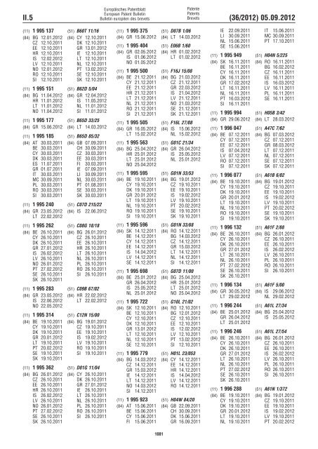 European Patent Bulletin 2012/36 - European Patent Office