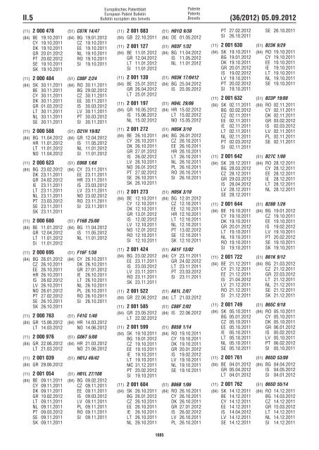 European Patent Bulletin 2012/36 - European Patent Office