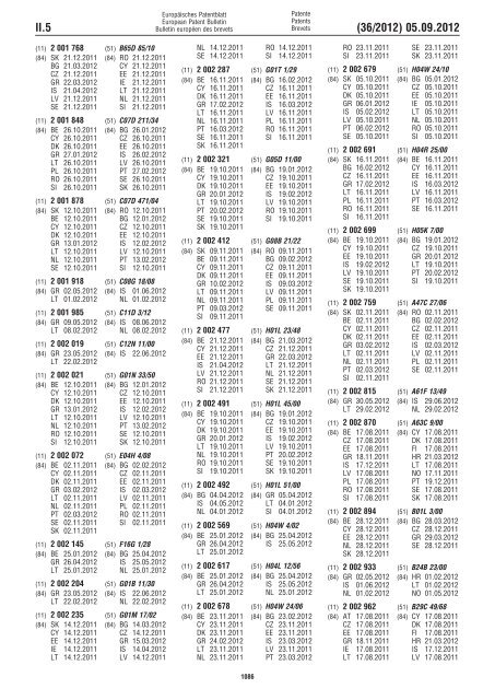 European Patent Bulletin 2012/36 - European Patent Office