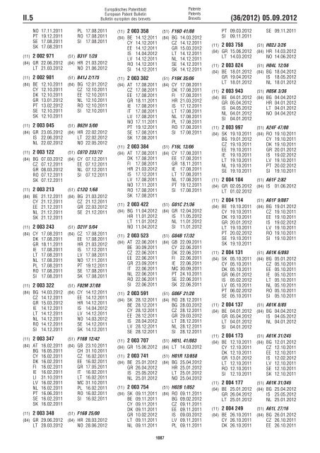 European Patent Bulletin 2012/36 - European Patent Office