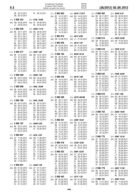 European Patent Bulletin 2012/36 - European Patent Office