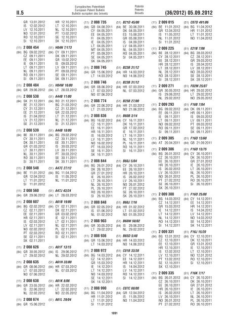 European Patent Bulletin 2012/36 - European Patent Office