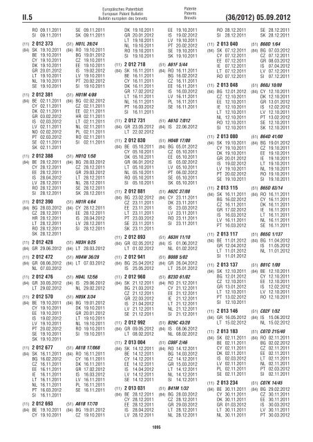 European Patent Bulletin 2012/36 - European Patent Office