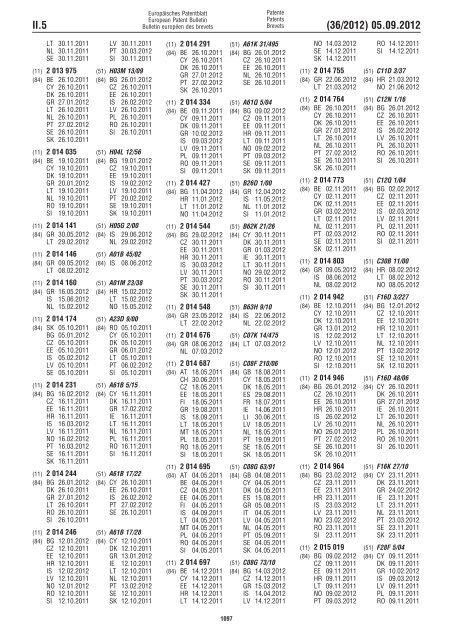 European Patent Bulletin 2012/36 - European Patent Office