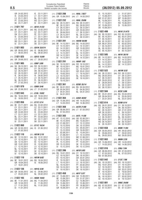 European Patent Bulletin 2012/36 - European Patent Office