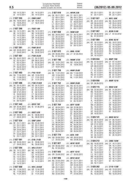 European Patent Bulletin 2012/36 - European Patent Office