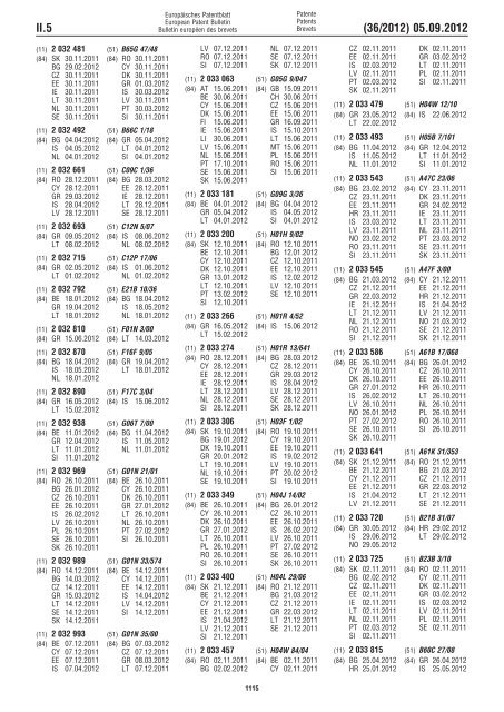 European Patent Bulletin 2012/36 - European Patent Office