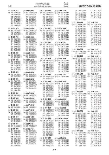 European Patent Bulletin 2012/36 - European Patent Office