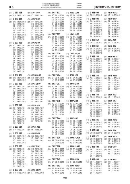 European Patent Bulletin 2012/36 - European Patent Office