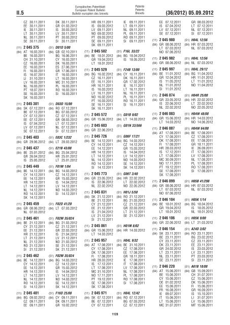 European Patent Bulletin 2012/36 - European Patent Office