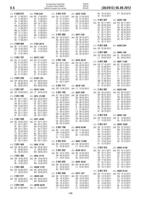 European Patent Bulletin 2012/36 - European Patent Office