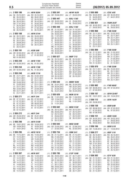 European Patent Bulletin 2012/36 - European Patent Office