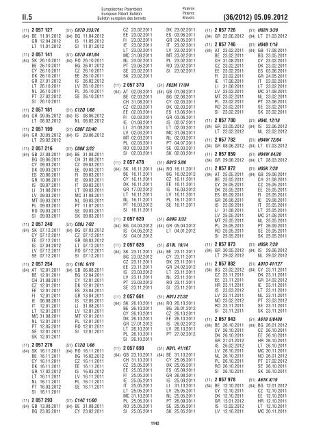 European Patent Bulletin 2012/36 - European Patent Office