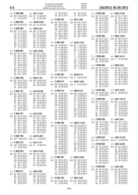 European Patent Bulletin 2012/36 - European Patent Office