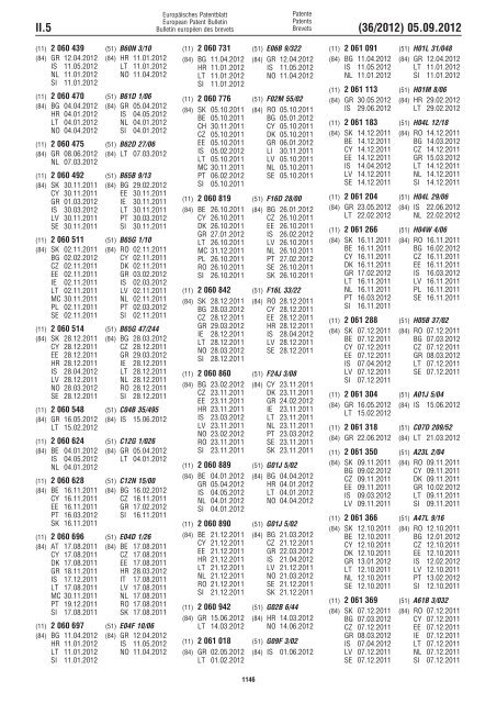 European Patent Bulletin 2012/36 - European Patent Office