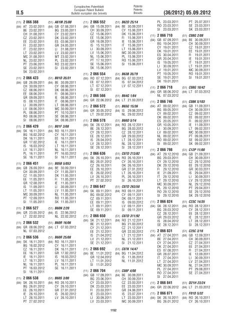 European Patent Bulletin 2012/36 - European Patent Office