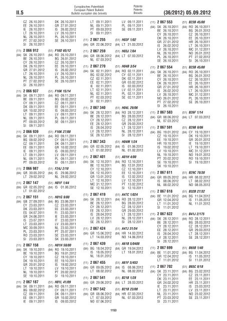 European Patent Bulletin 2012/36 - European Patent Office