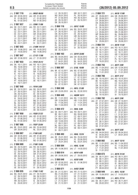 European Patent Bulletin 2012/36 - European Patent Office