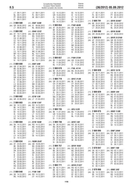 European Patent Bulletin 2012/36 - European Patent Office