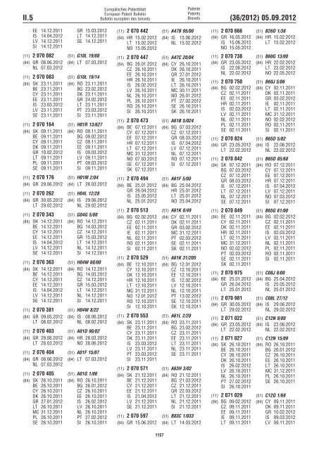 European Patent Bulletin 2012/36 - European Patent Office