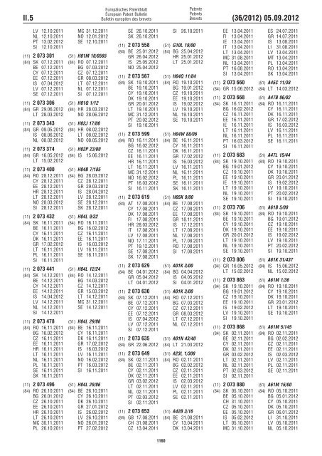 European Patent Bulletin 2012/36 - European Patent Office