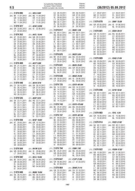 European Patent Bulletin 2012/36 - European Patent Office