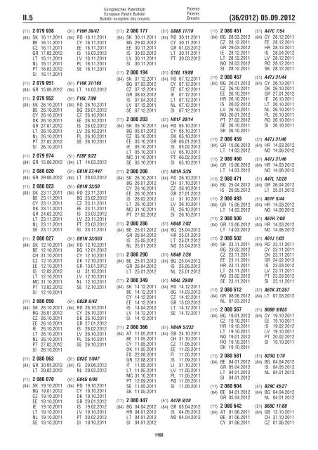 European Patent Bulletin 2012/36 - European Patent Office