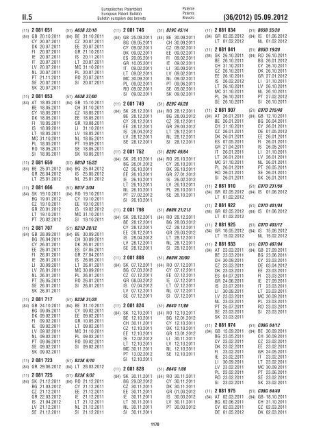 European Patent Bulletin 2012/36 - European Patent Office