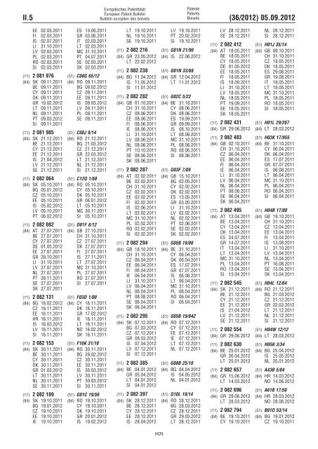 European Patent Bulletin 2012/36 - European Patent Office