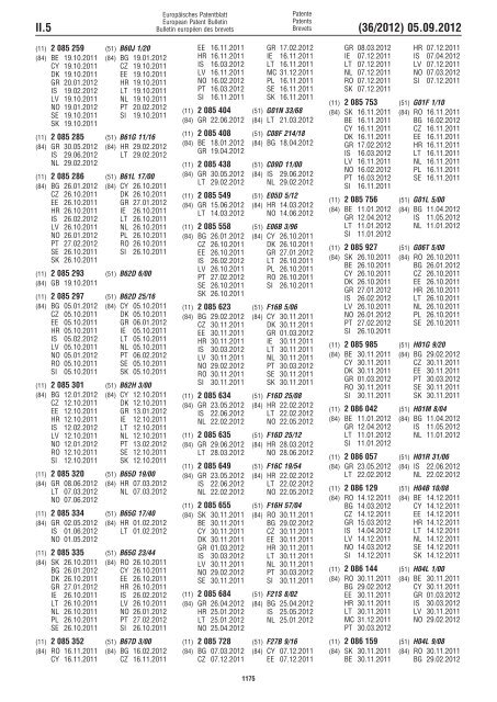 European Patent Bulletin 2012/36 - European Patent Office