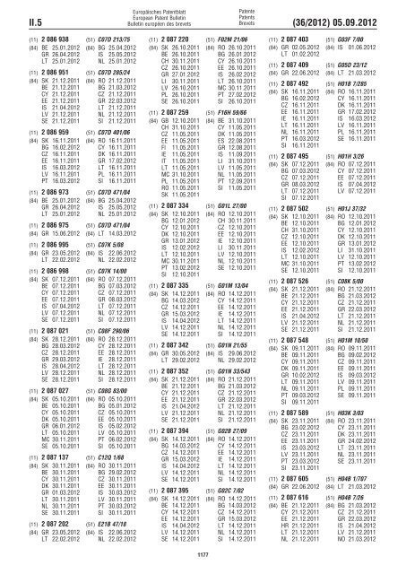 European Patent Bulletin 2012/36 - European Patent Office