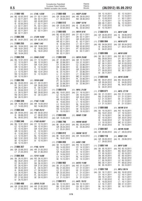 European Patent Bulletin 2012/36 - European Patent Office