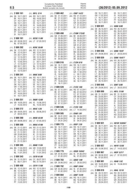 European Patent Bulletin 2012/36 - European Patent Office