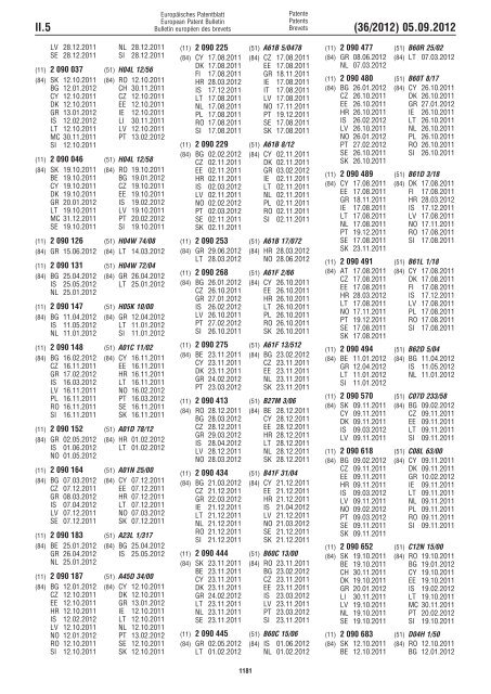 European Patent Bulletin 2012/36 - European Patent Office