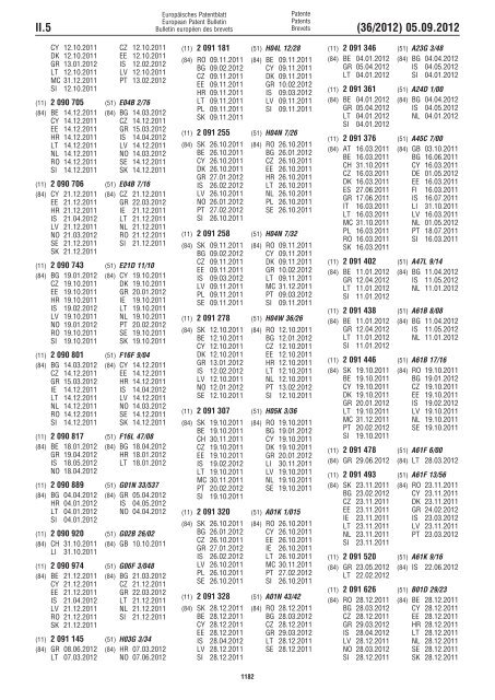 European Patent Bulletin 2012/36 - European Patent Office