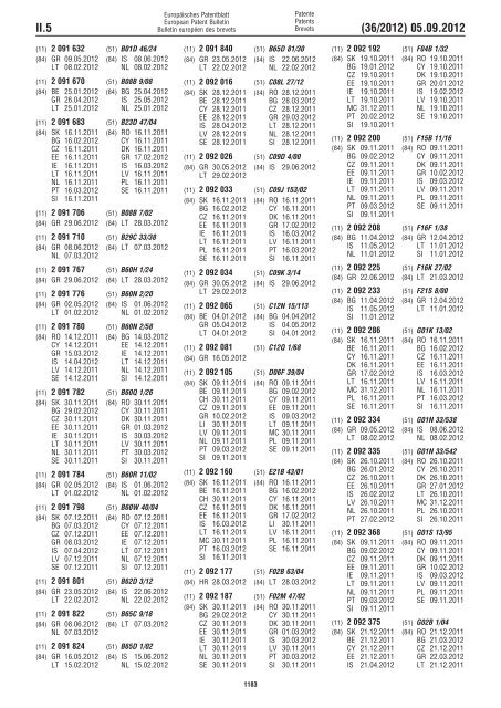 European Patent Bulletin 2012/36 - European Patent Office