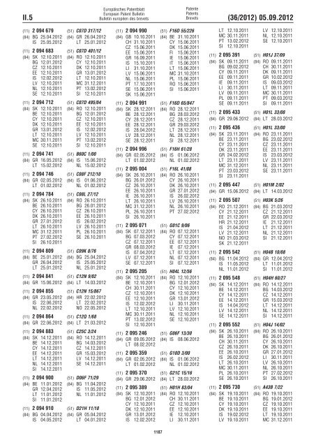 European Patent Bulletin 2012/36 - European Patent Office