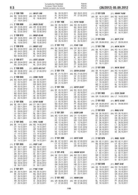 European Patent Bulletin 2012/36 - European Patent Office