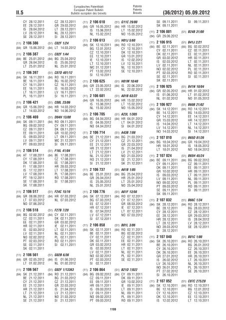 European Patent Bulletin 2012/36 - European Patent Office