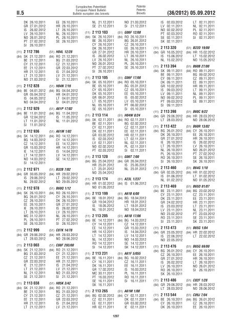 European Patent Bulletin 2012/36 - European Patent Office