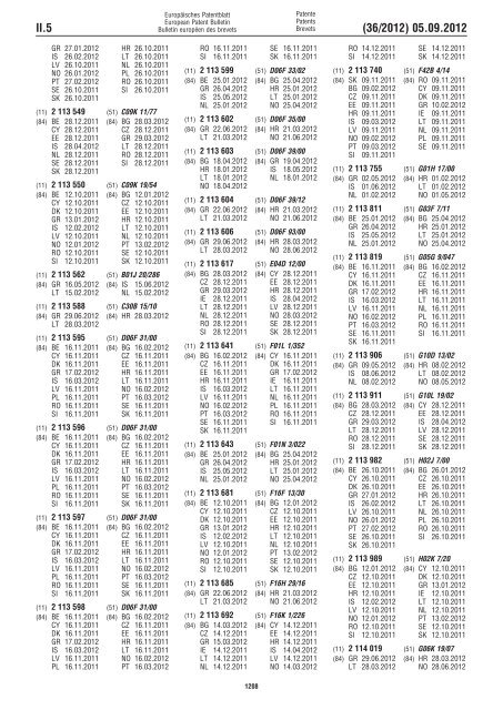 European Patent Bulletin 2012/36 - European Patent Office