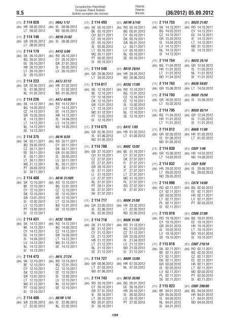 European Patent Bulletin 2012/36 - European Patent Office