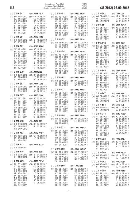 European Patent Bulletin 2012/36 - European Patent Office