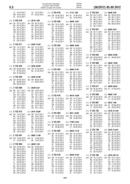 European Patent Bulletin 2012/36 - European Patent Office