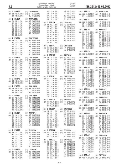 European Patent Bulletin 2012/36 - European Patent Office