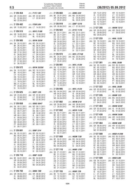 European Patent Bulletin 2012/36 - European Patent Office