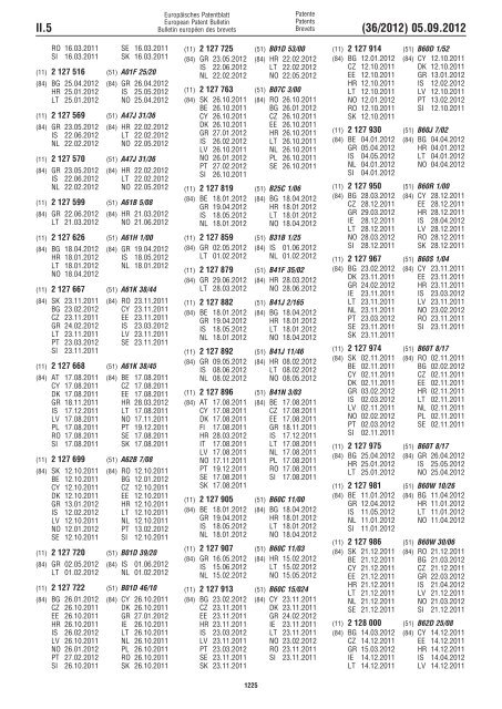 European Patent Bulletin 2012/36 - European Patent Office