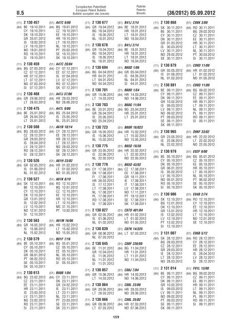 European Patent Bulletin 2012/36 - European Patent Office